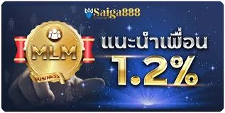 saiga888 สล็อตเว็บตรง