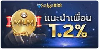 saiga888 สล็อตแตกง่าย